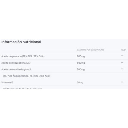 Omega 3 6 9 90 Perlas