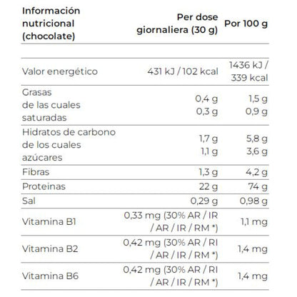 Iso-fuji® Green Prolactal® 500 Gr Chocolate_1