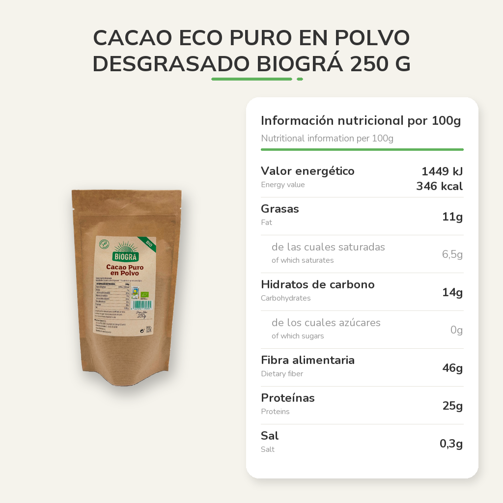 Información nutricional