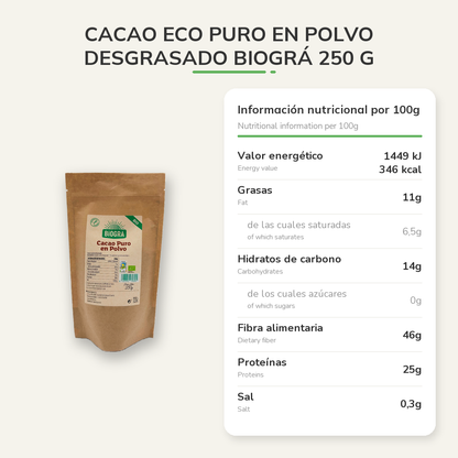 Información nutricional