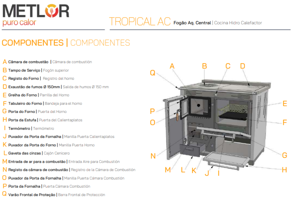 Cocina Tradicional De Leña Modelo Tropical Ac_4
