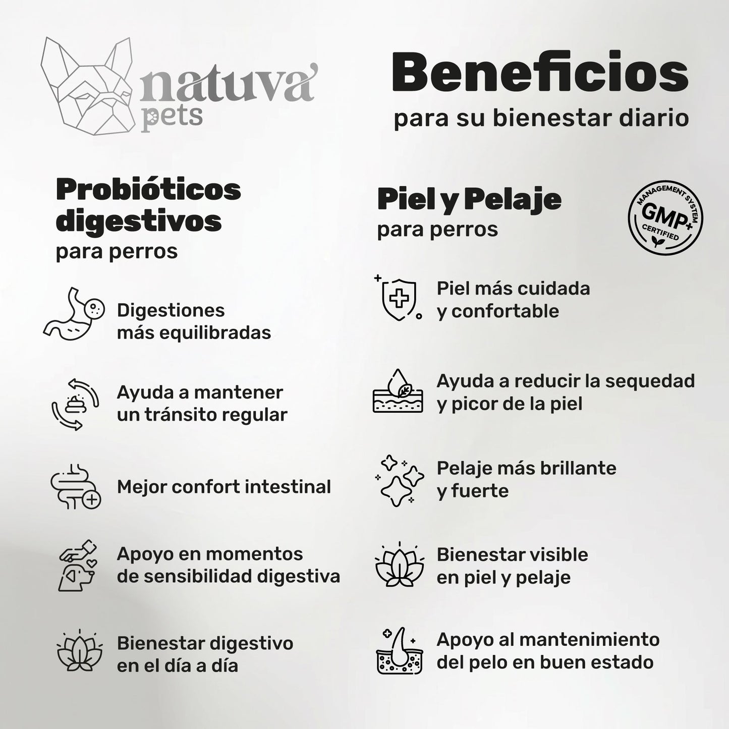 Pack Probiótico + Aceite De Salmón Para Perros. Suplementos Mascotas. 240 Masticables. Natuva Pets_1