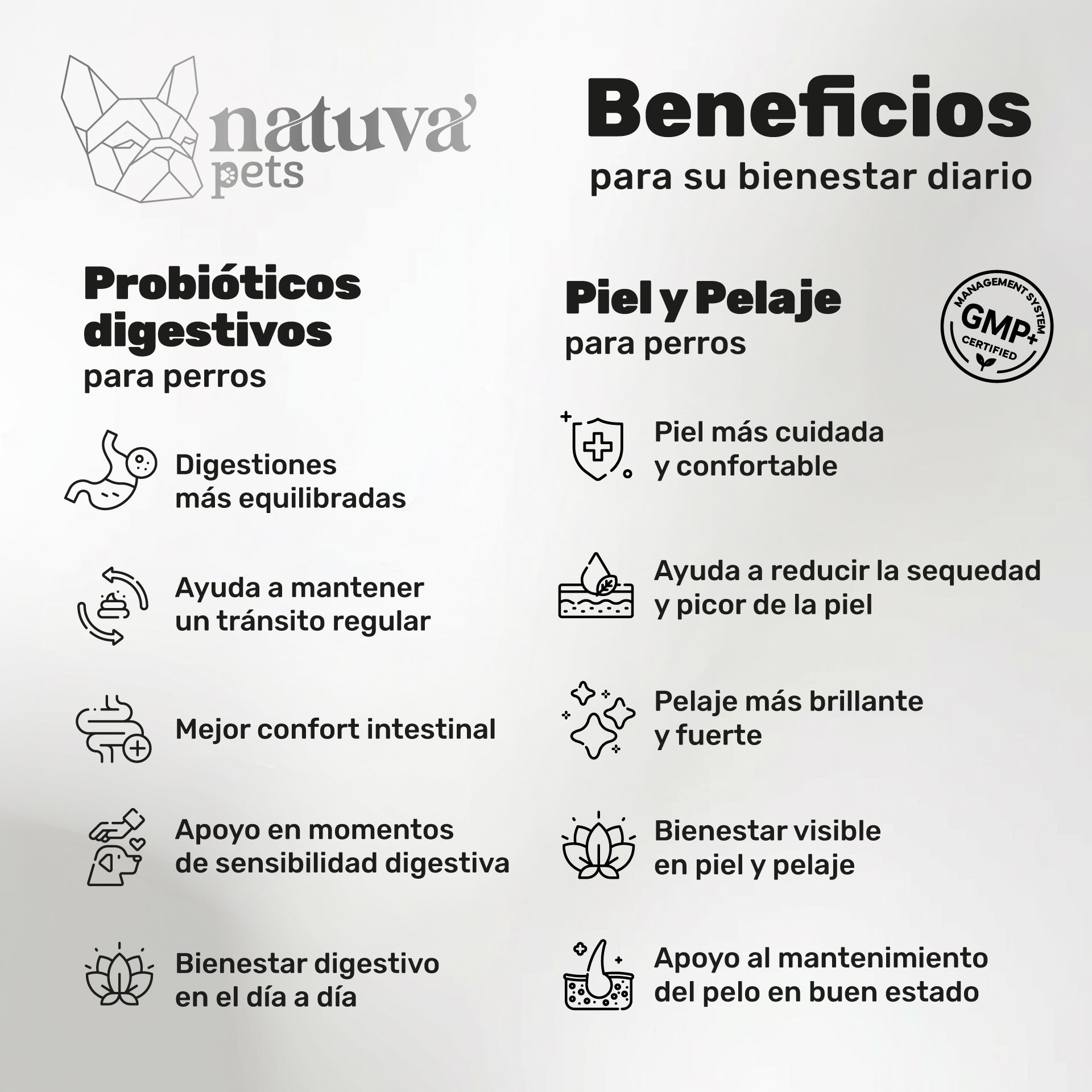 Pack Probiótico + Aceite De Salmón Para Perros. Suplementos Mascotas. 240 Masticables. Natuva Pets_1