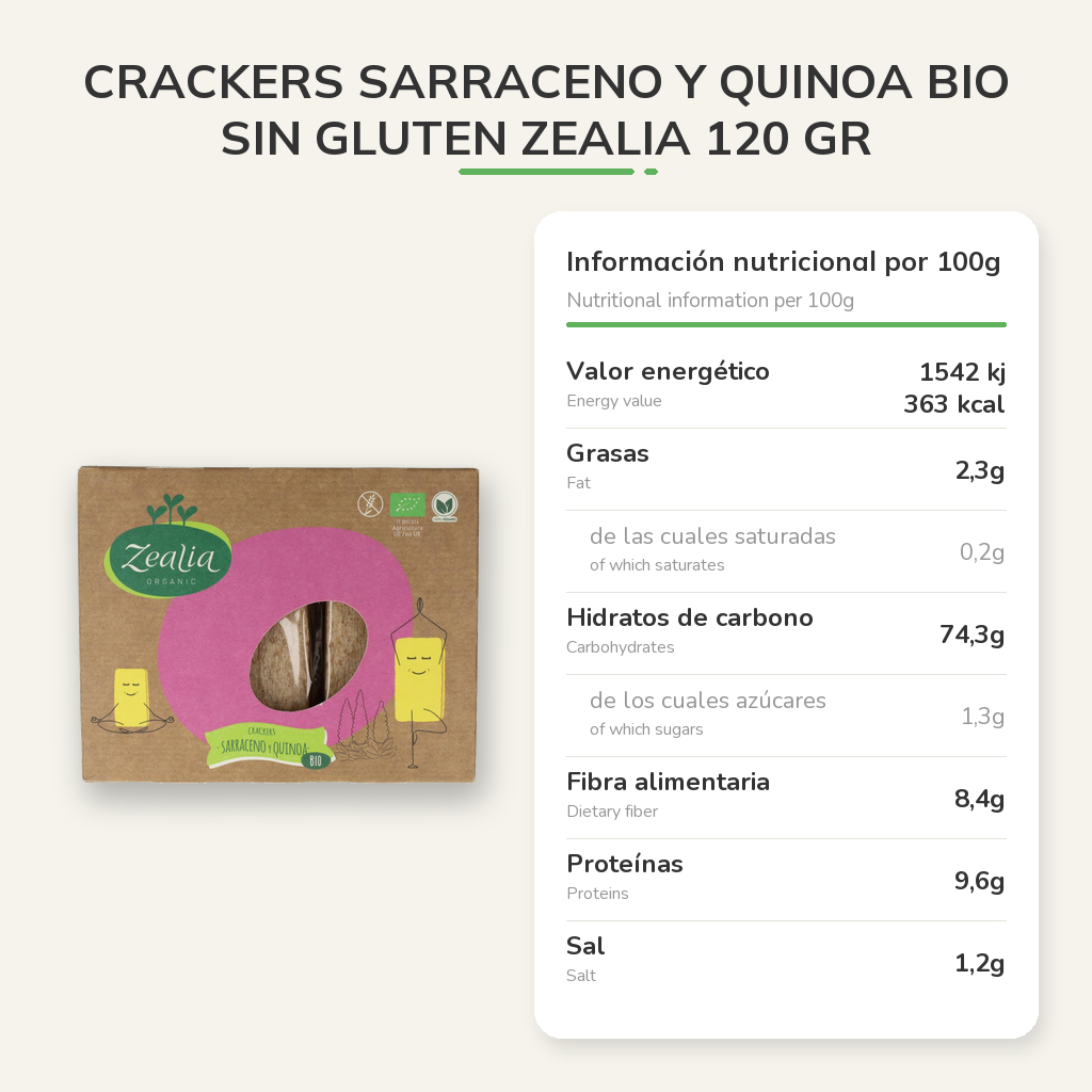 Información nutricional