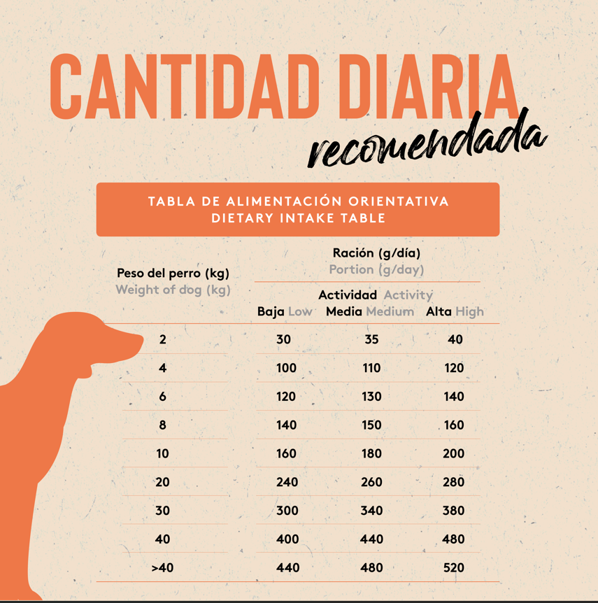 Dibaq Sense Low Grain Adulto Salmón Y Atún 2 Kg_5