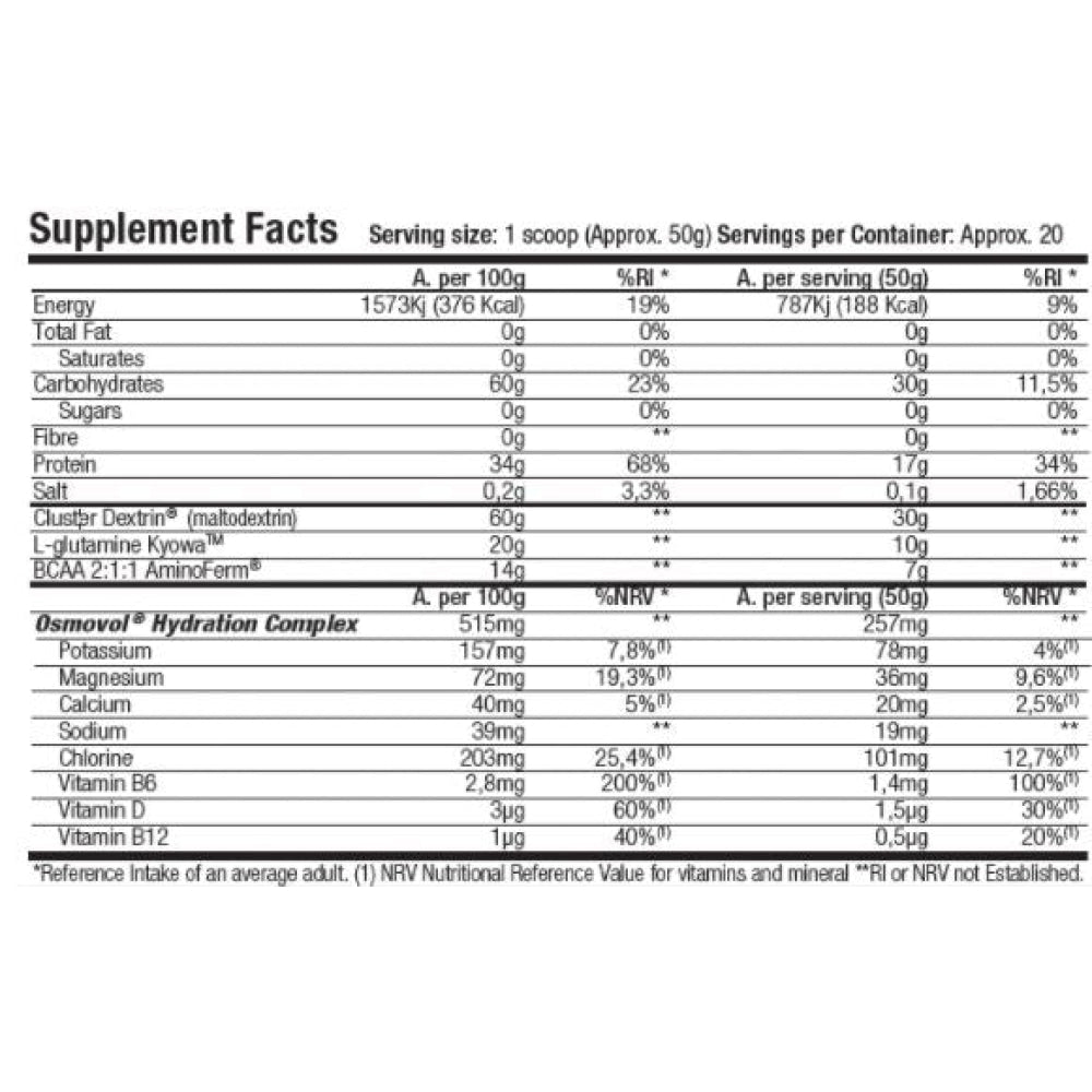 Cyclo Pro 1 Kg Manzana