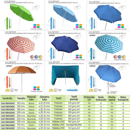 Sombrilla Playa Aluminio Y Poliester  200 Cm. Lisa