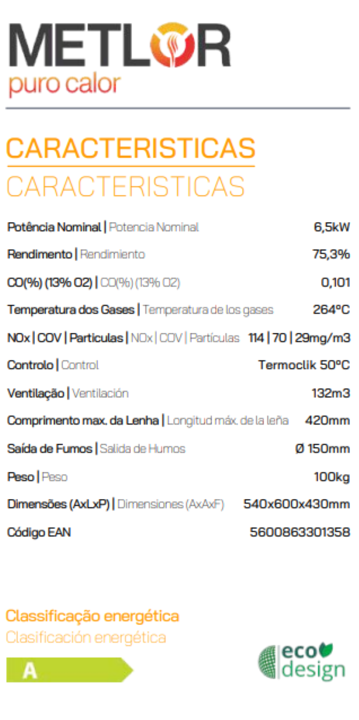 Insertables Con Ventilación A Leña Metlor Modelo Elos 60 Vitrus_1