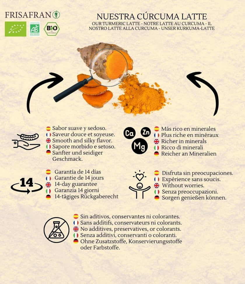 Cúrcuma Latte Ecológica En Polvo | Calidad | Frisafran 200 G_4