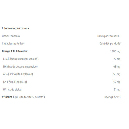 Greenday Super Omega 3-6-9 90 Caps