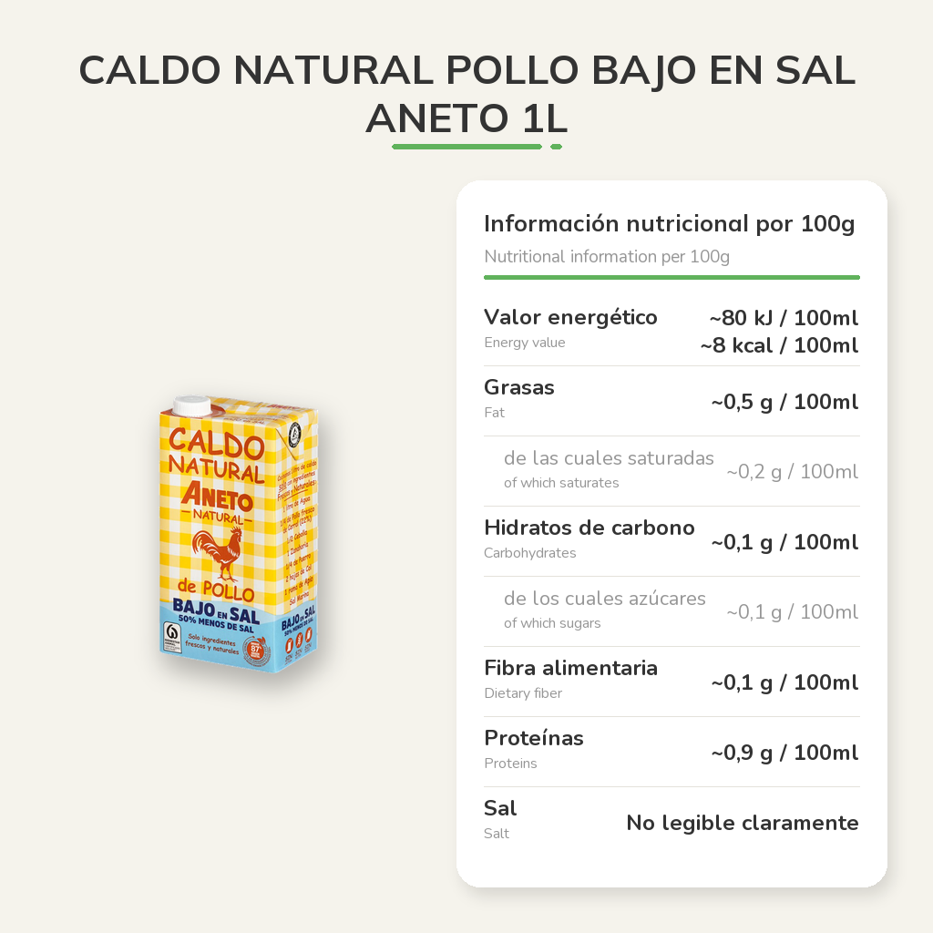 Información nutricional