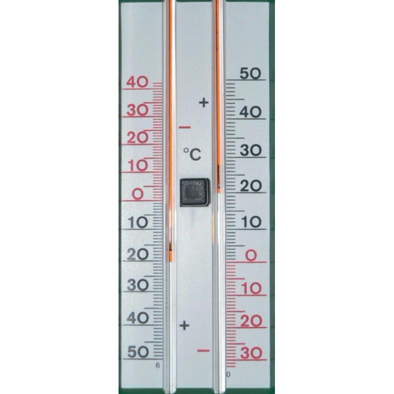 Termometro máximas y mínimas Nortene