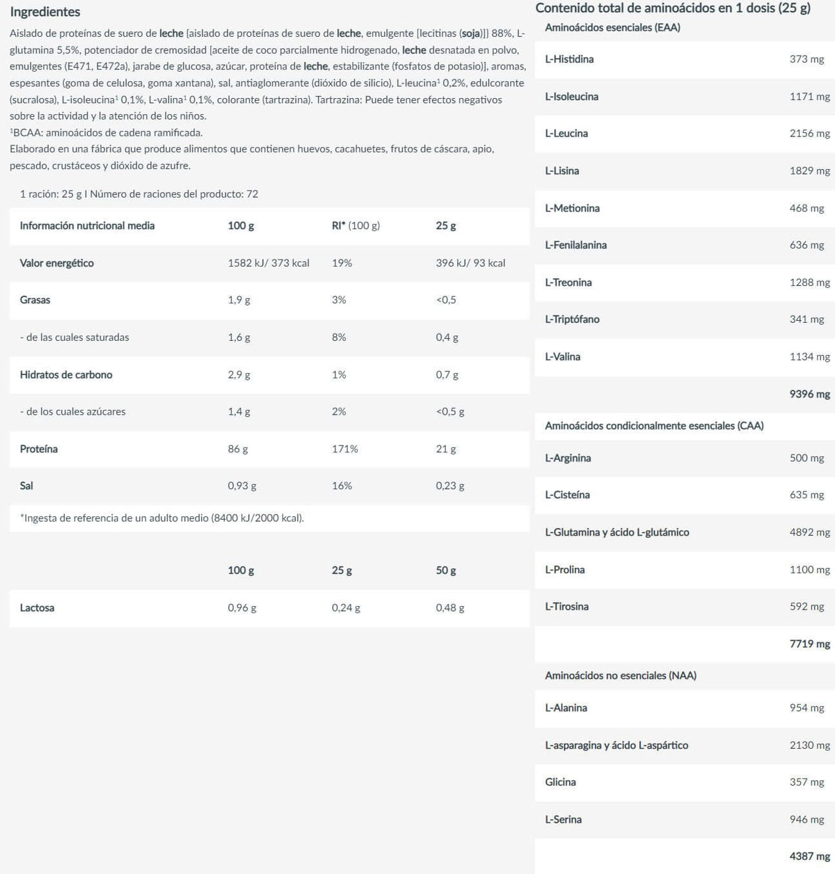 Iso Whey Zero 1816 Gr_5