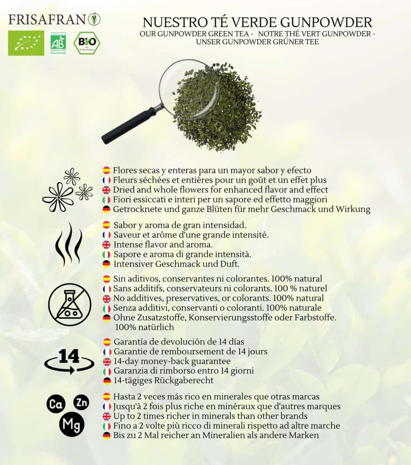 Té Verde Gunpowder Menta Ecológico Granel - Calidad Y Sabor | Frisafran 200 G_3