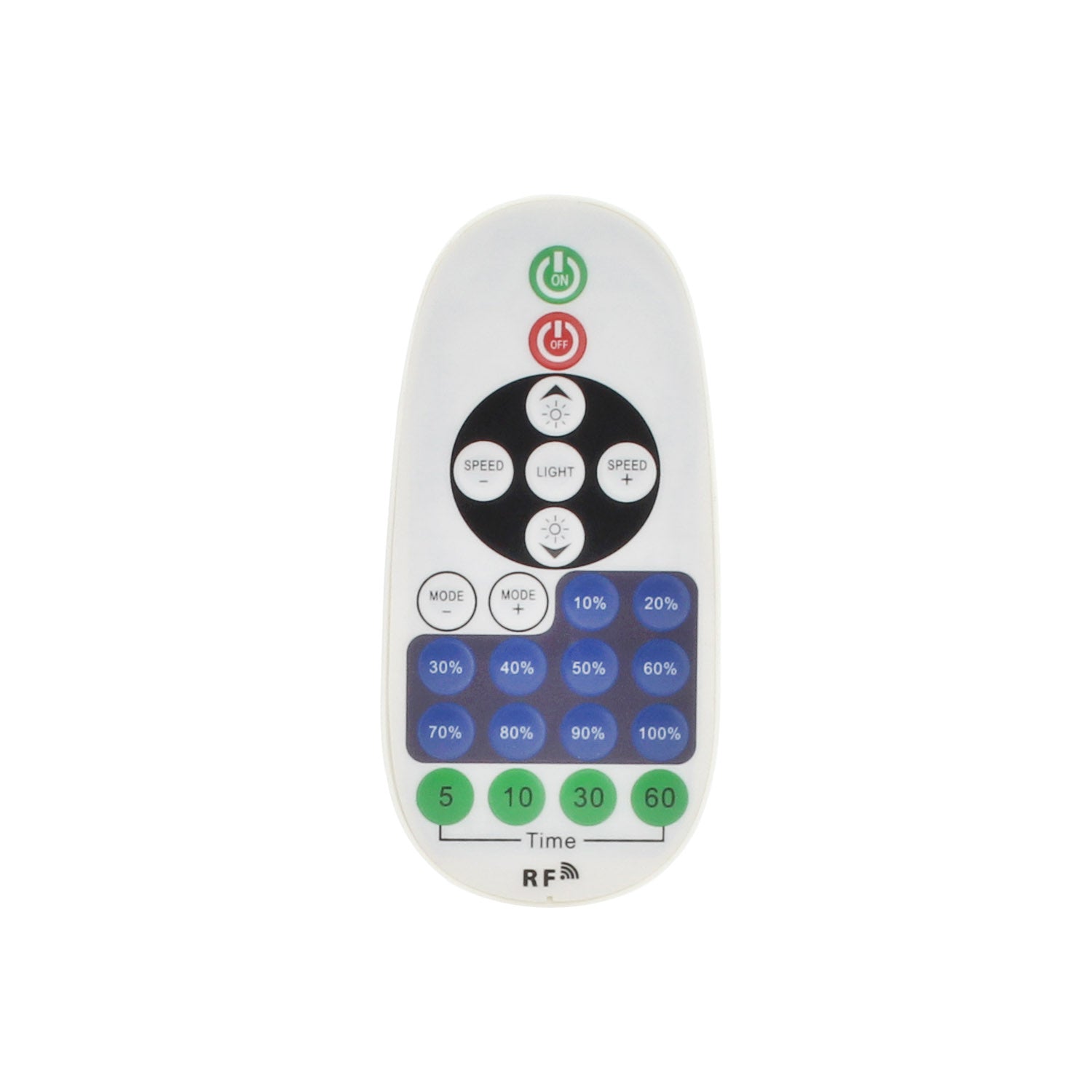 Controlador Dimmer Rf Tira Led 220v Monocolor 1500w, 6x14mm, Conectores Rápidos_2