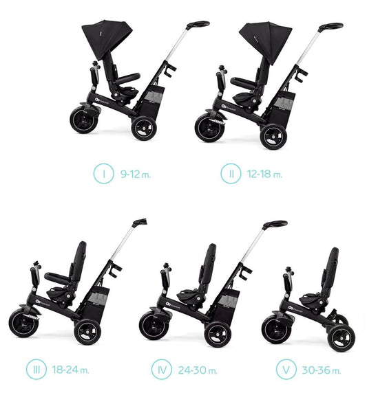 Triciclo Infantil Bidireccional Easytwist Black_0