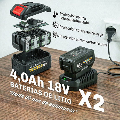 Outsunny Soplador De Hojas Sin Cable 18v Con 2 Baterías 4.0ah Y Cargador_4