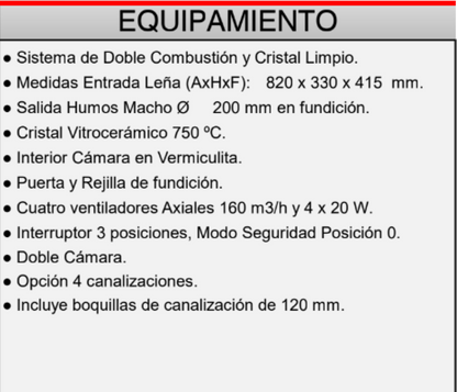 BRICOSOL Insertable de Leña 100 cm a 2 Caras Rincón Derecha con Turbinas FM Modelo IT-122 D_1