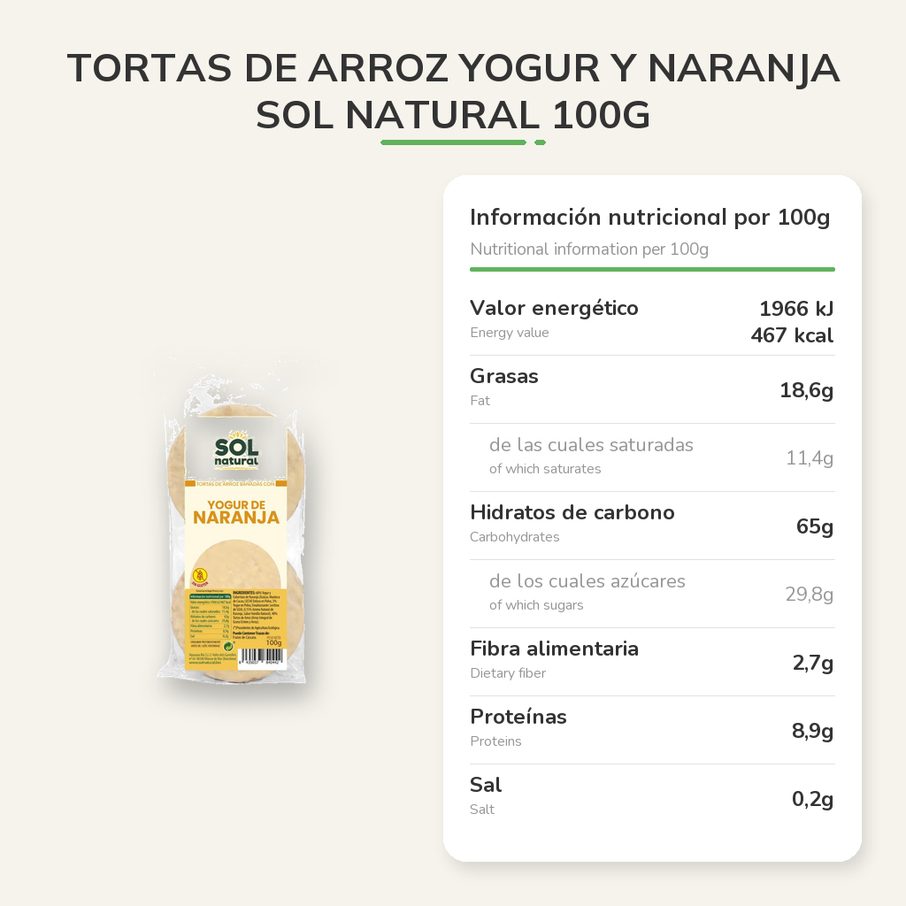 Información nutricional