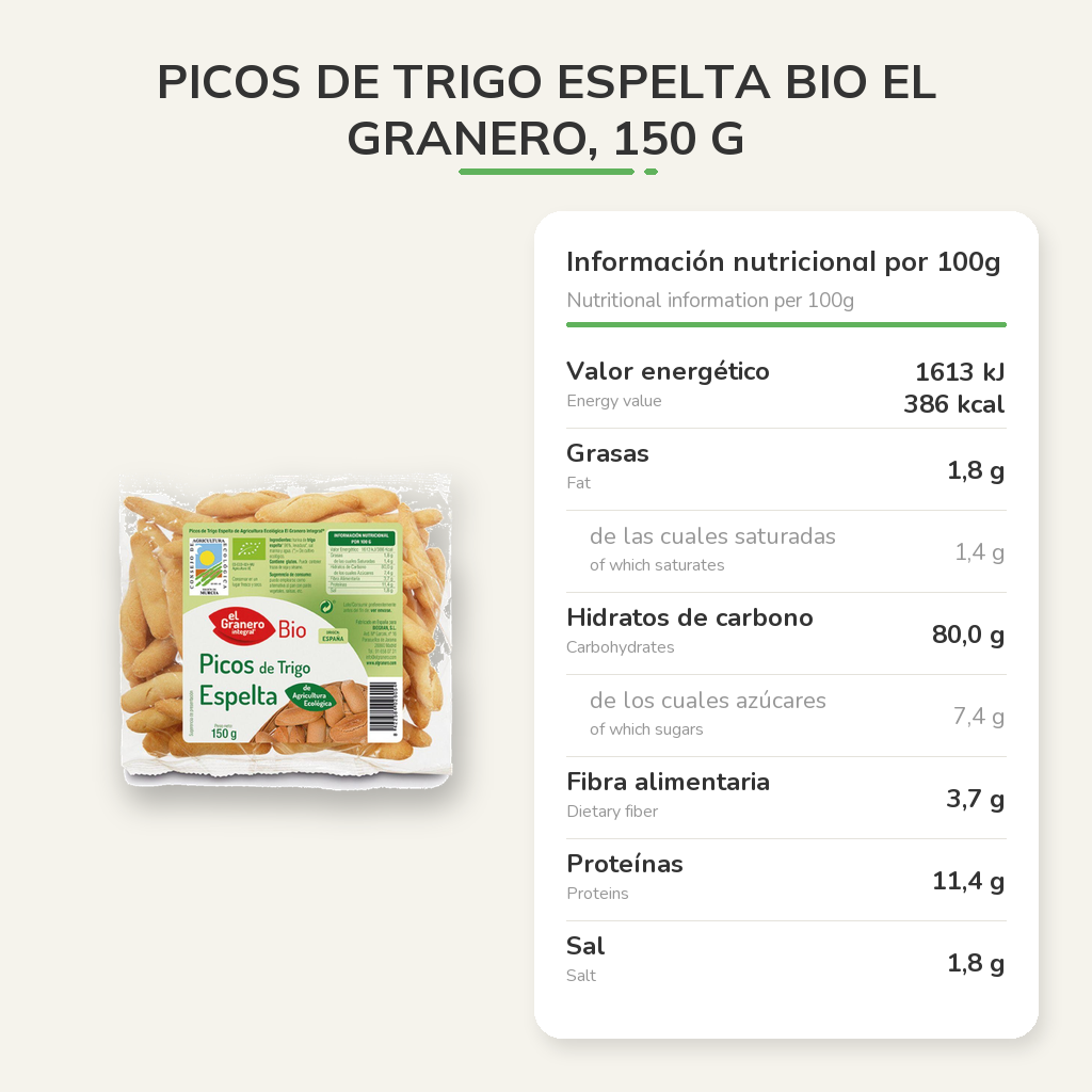Información nutricional