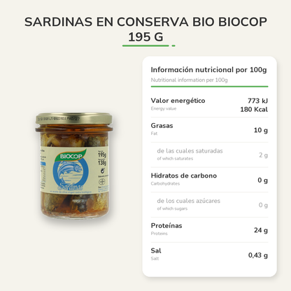 Información nutricional