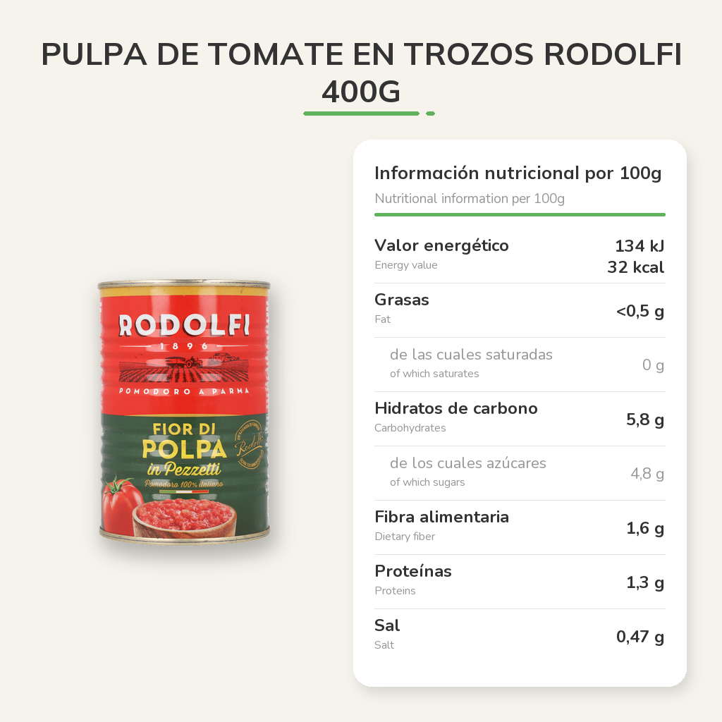 Información nutricional