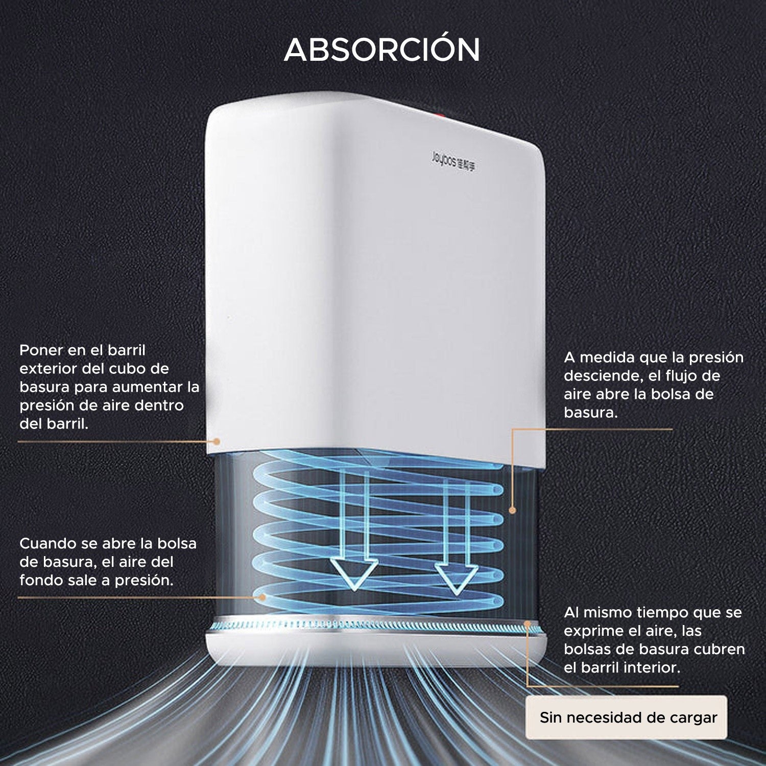 Joybos - Bote De Basura Con Tapa Superior A Presión Para Baño 12,5l_2