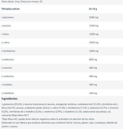 Biotech Eaa Zero 350 G Sandía_5