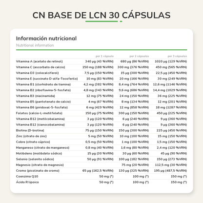 Información nutricional