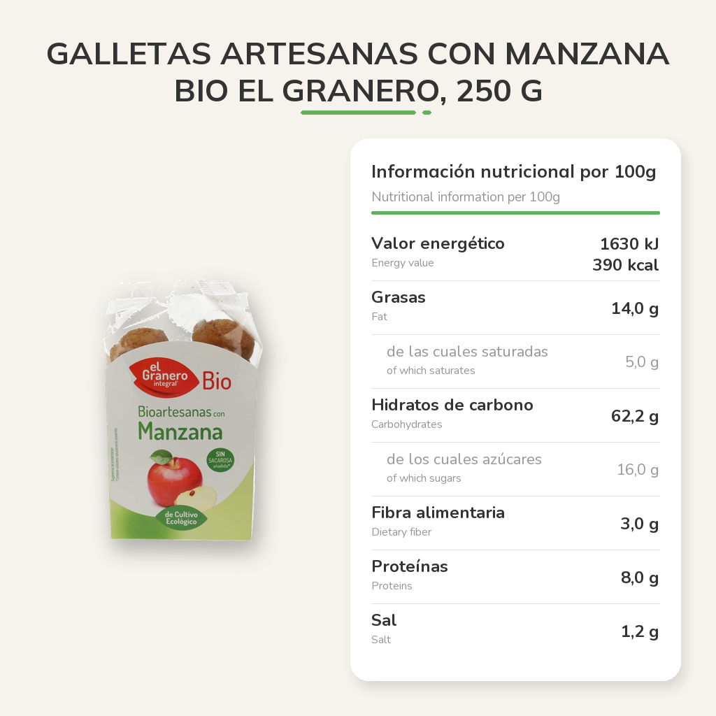 Información nutricional