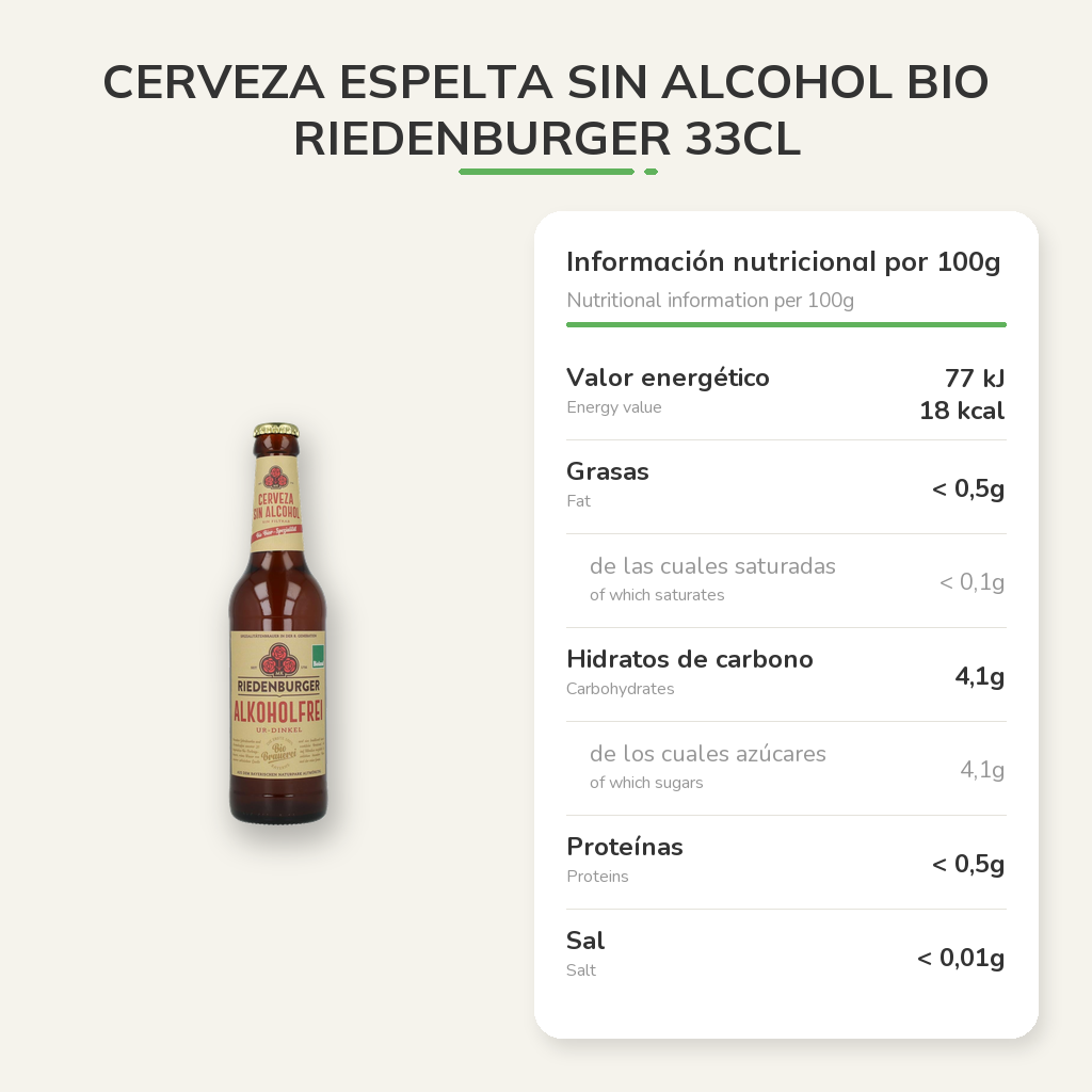 Información nutricional
