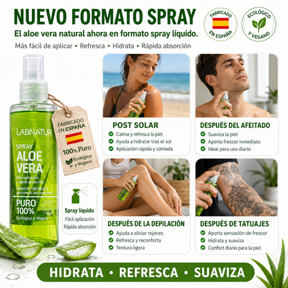 Spray de Aloe Vera 100% Puro Labnatur 250 ml | Ecológico y Vegano | Hidrata, Calma y Refresca_1