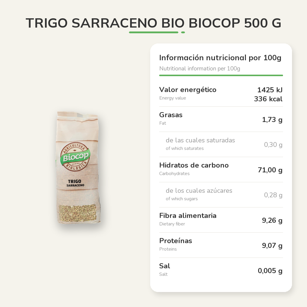 Información nutricional