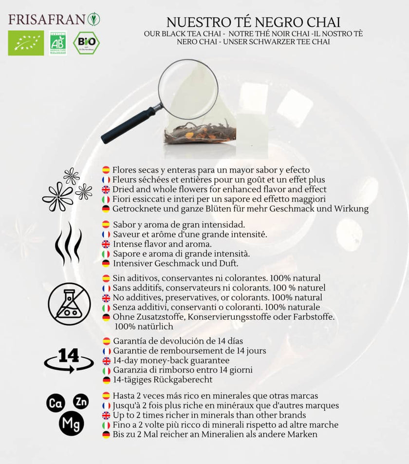 Té Negro Chai Ecológico Pirámides | Calidad | Frisafran 15 Uds_4