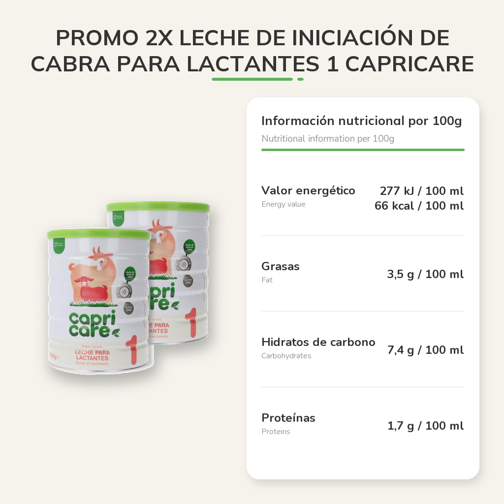 Información nutricional