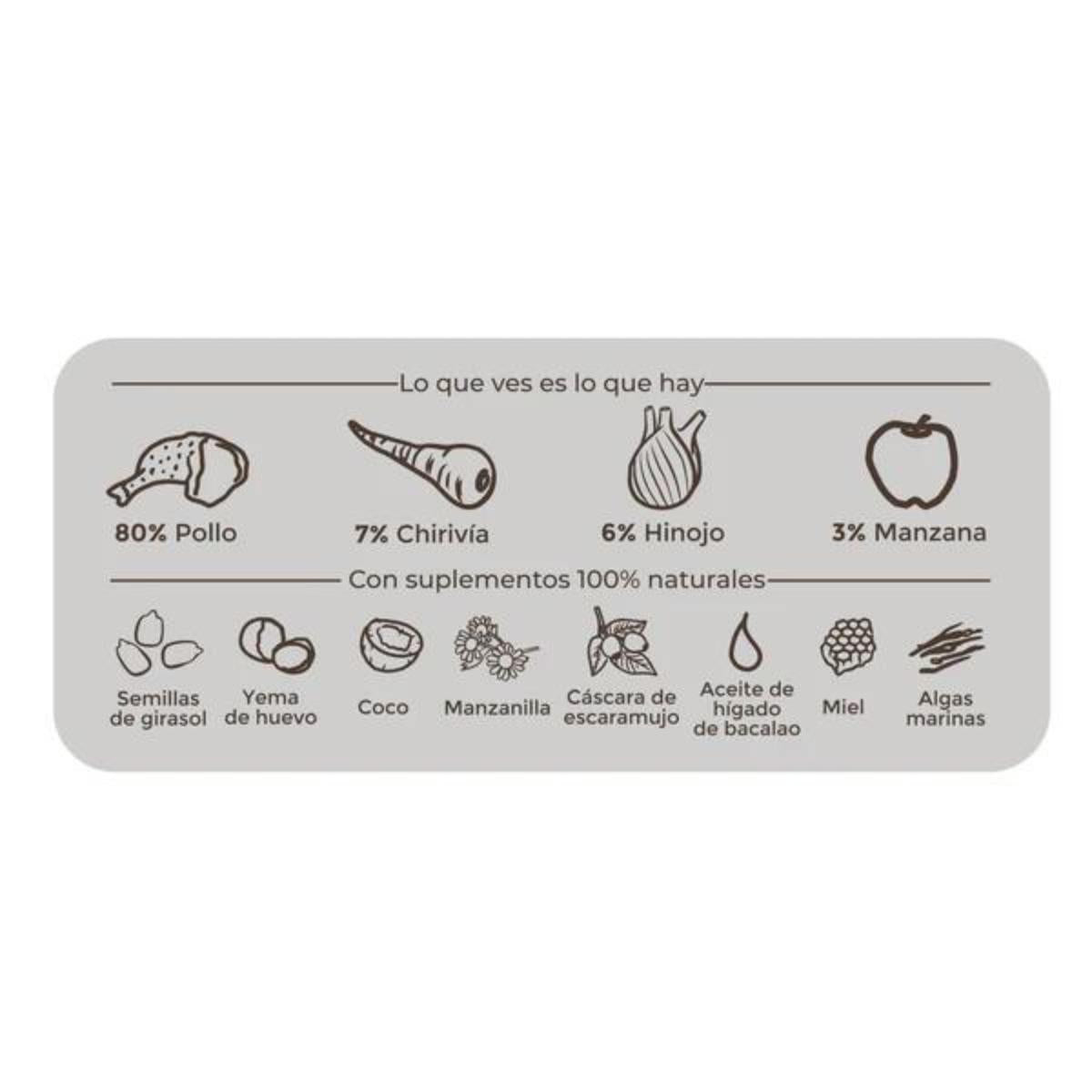 Comida húmeda Barf perros Festín de pollo BIO, Puromenu, 400 g