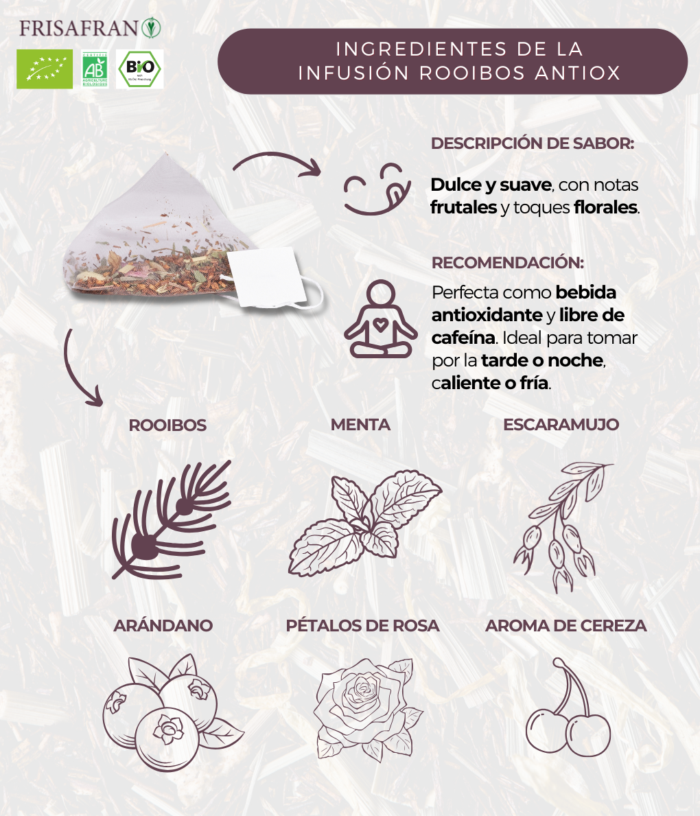 Infusión De Rooibos Antioxidante Ecológica En Pirámides | Calidad | Frisafran 30 Uds_4
