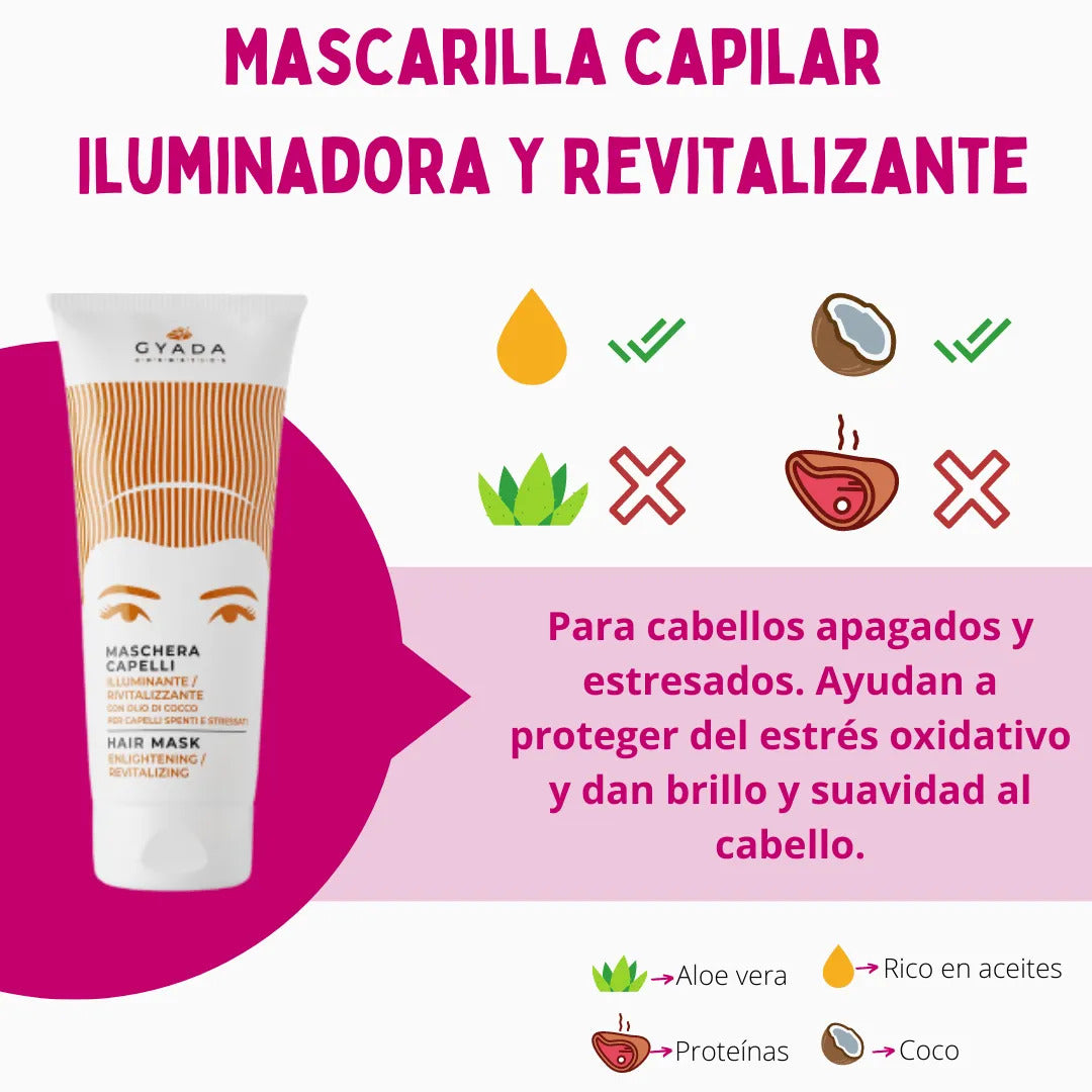 Mascarilla Capilar Iluminadora Y Revitalizante Color Vibes Gyada 200ml_1