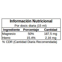Vitalpur Estudio  Drasanvi, 20x15 ml