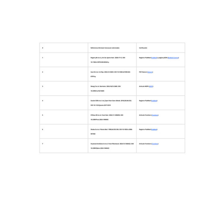 R1 Pre Workout Máxima Potencia Efne Frutas Del Bosque_3