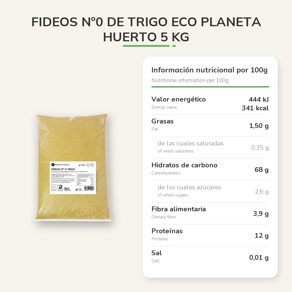 Información nutricional