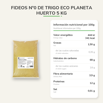 Información nutricional
