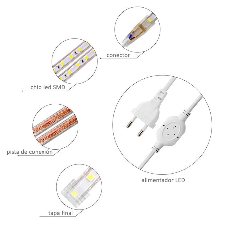 Kit Tira Led 220v Smd5050 Epistar, 60led/m 5 Metros, Blanco Cálido_3