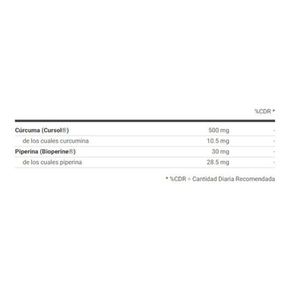 Curcumin Turmeric Extract (extracto De Cúrcuma) 60 Caps_1