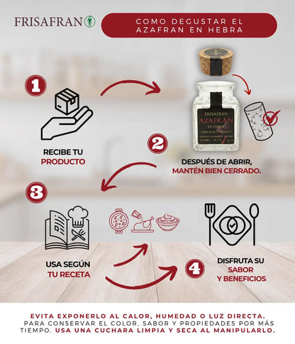 Azafrán En Hebra | Tarro De Cristal | Calidad | 1g | Frisafran_3