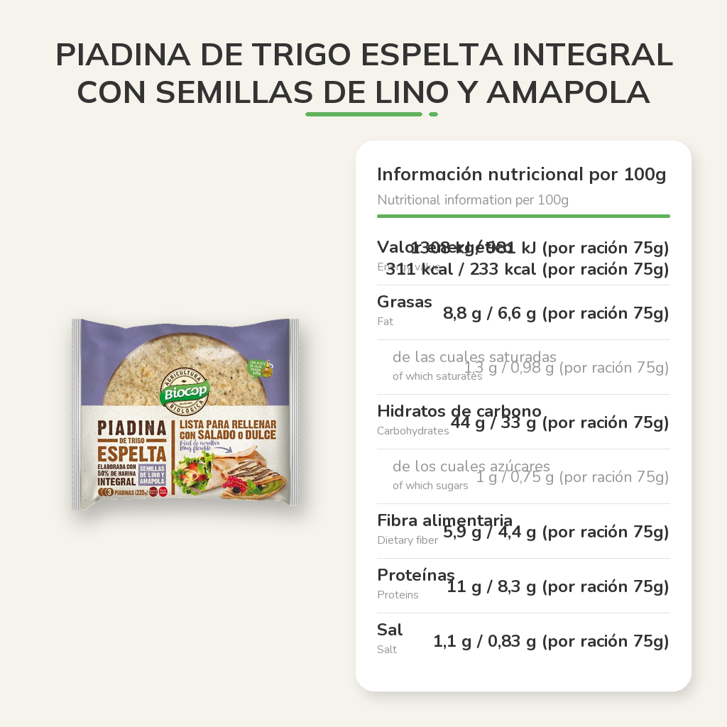 Información nutricional