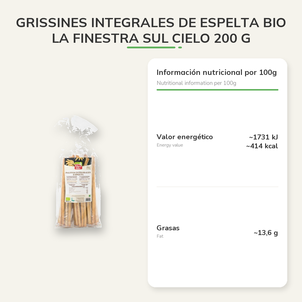Información nutricional