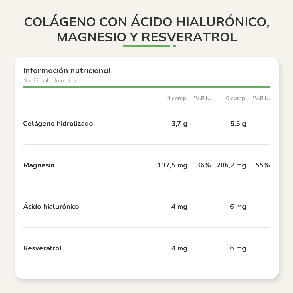 Información nutricional