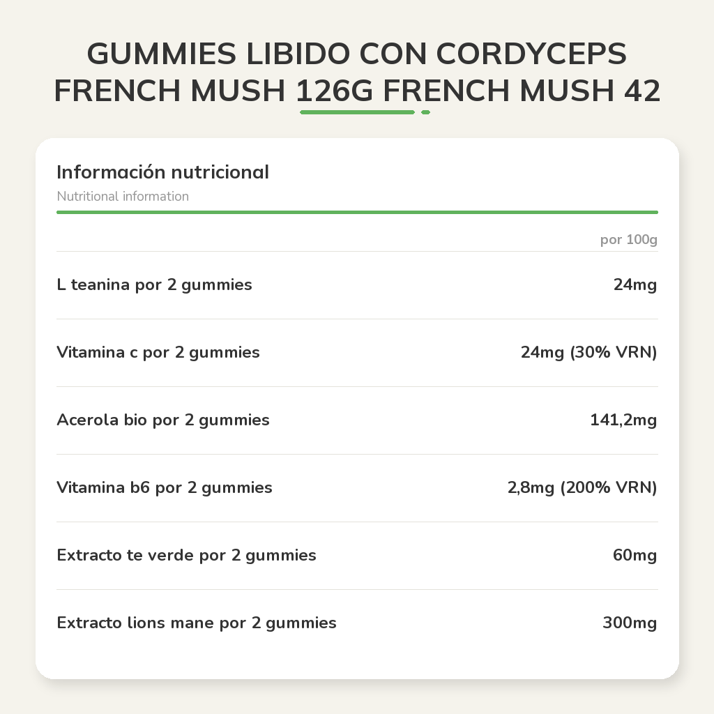 Información nutricional