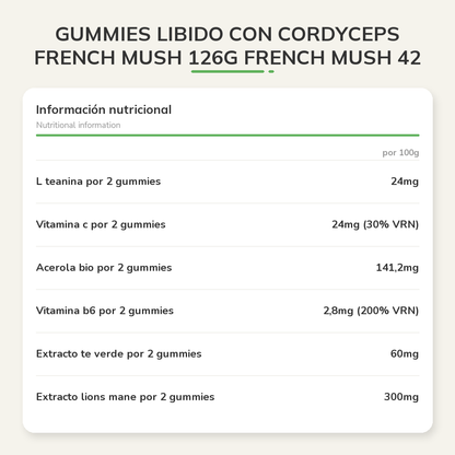Información nutricional
